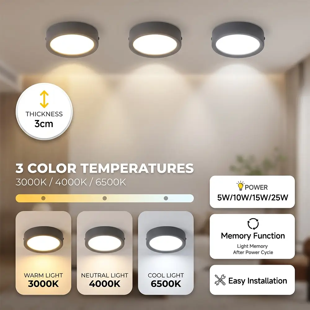 CANMEIJIA surface mounted LED downlight with 3000K 4000K 6500K 3CCT, 3cm ultra-thin design and memory function