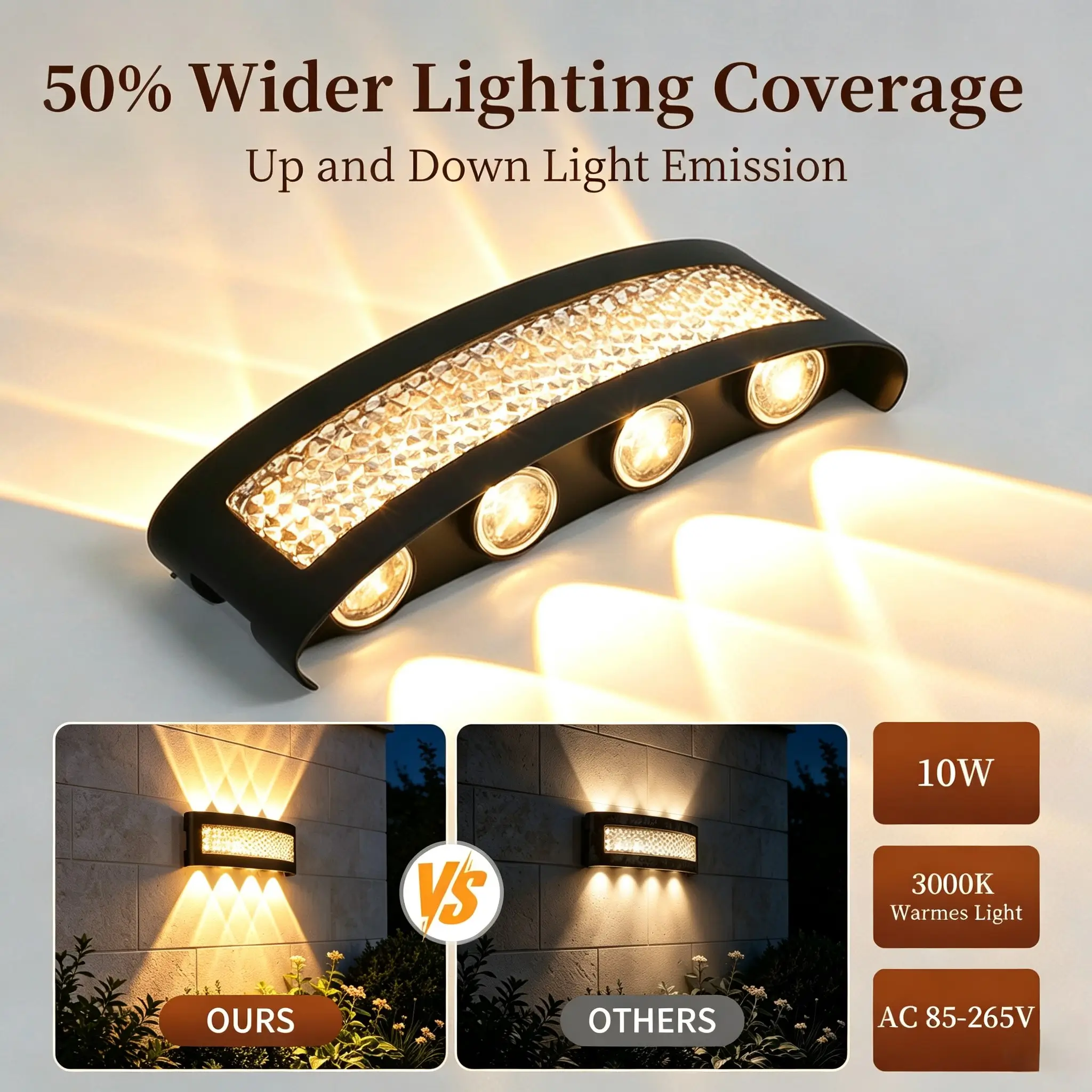 Telescope wall lamp, three-sided light source, waterproof aluminum material