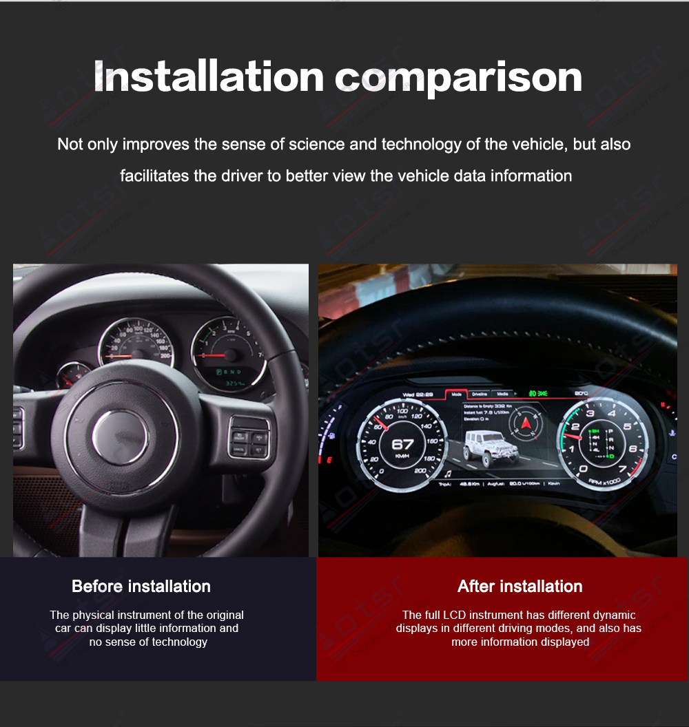 Full LCD Virtual Cockpit Cluster For Jeep Wrangler 2011-2018 Car Digital Panel Odometer Dashboard Speed Meter Screen