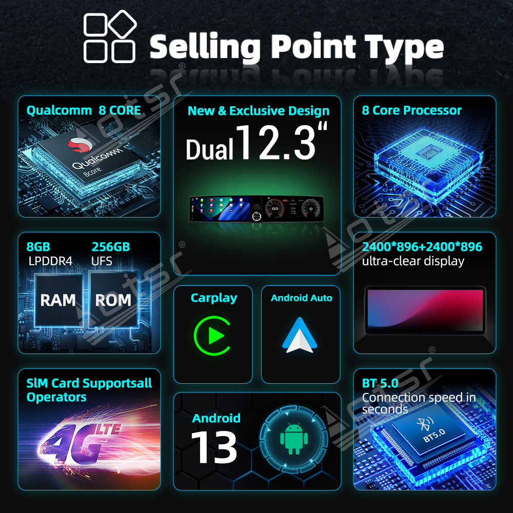 Aotsr Dual 12.3 inch for Volkswagen Tayron 2019-2022 GPS Navigation Android 13 Car Radio CarPlay Multimedia Player Head Stereo Unit HD Screen