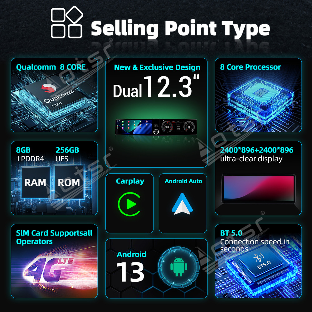 Aotsr Dual 12.3 inch For Toyota Camry 2007-2011 GPS Navigation Android 13 Car Radio CarPlay Multimedia Player Head Stereo Unit HD Screen