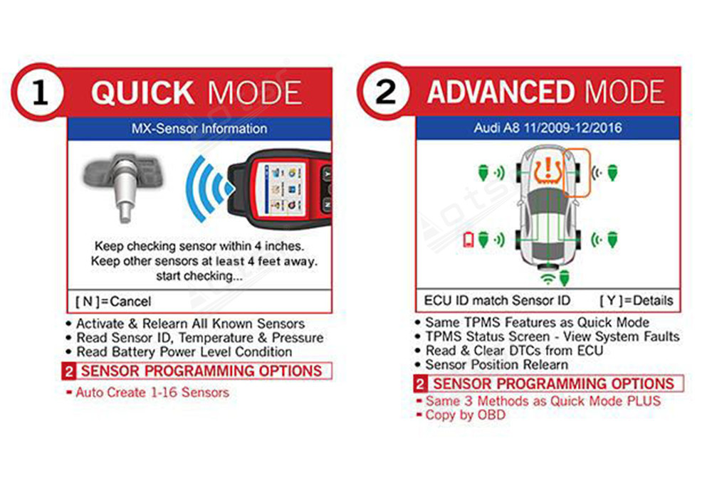 Aotsr for Autel TPMS TS508 TPMS Tool OBD2 Scanner Program MX-Sensor Sensor 315 433MHZ Tire Repair TPMS Relearn Reset Programing Programmer