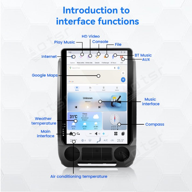 Aotsr For Ford F150 2015-2020 Digital Cluster Car LCD Dashboard Panel Virtual Cockpit Instrument Speedometer Screen Unit