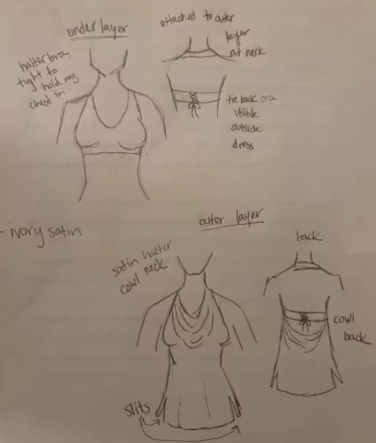 LIUHUO Commodity[ElevateHer | BaiYu Harrah]