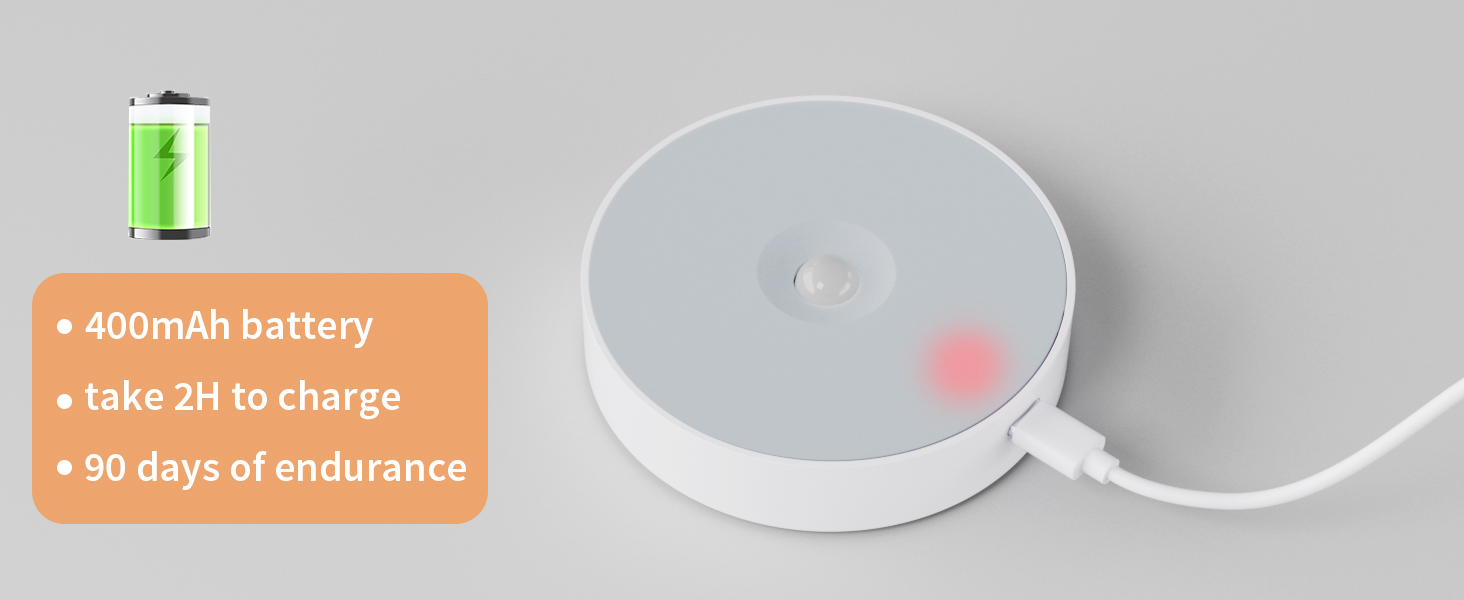 closet lights motion sensored