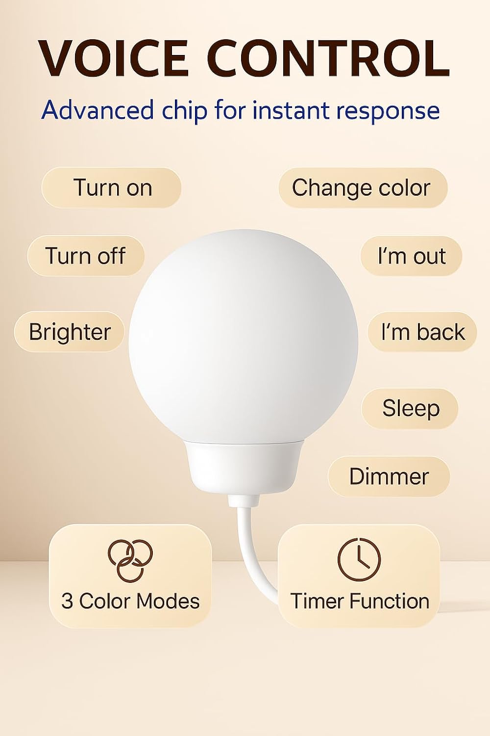 Smart Moon Night Light for Kids, USB Plug-in LED Lamp with 3-Color Dimming & Voice Control, Decorative Moon Nightlight for Bedroom & Bedside