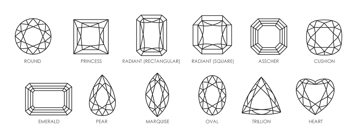 Gemstone Cutting Methods