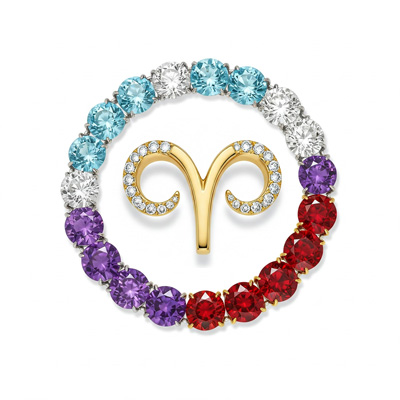 Aries birthstones