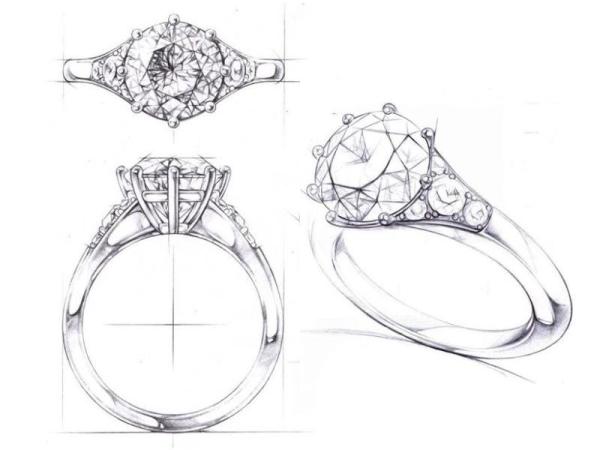 16 Types of Ring Settings