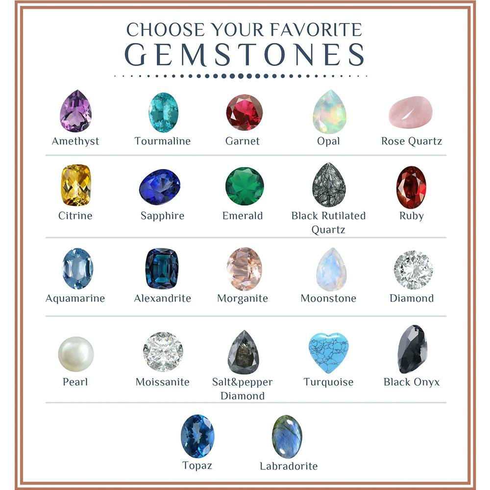 Choose your favorite gemstones