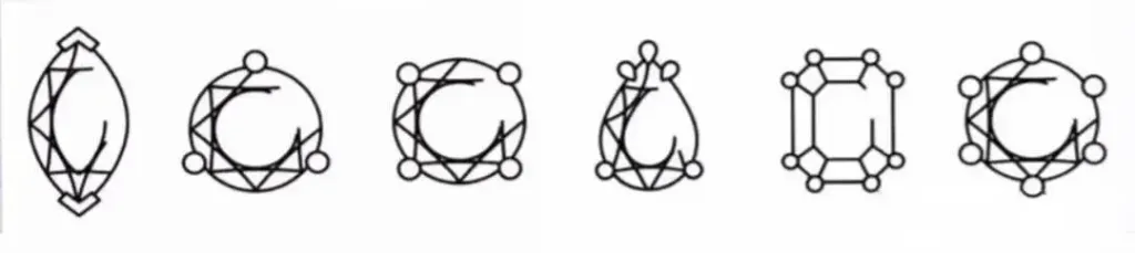 According to the number of claws