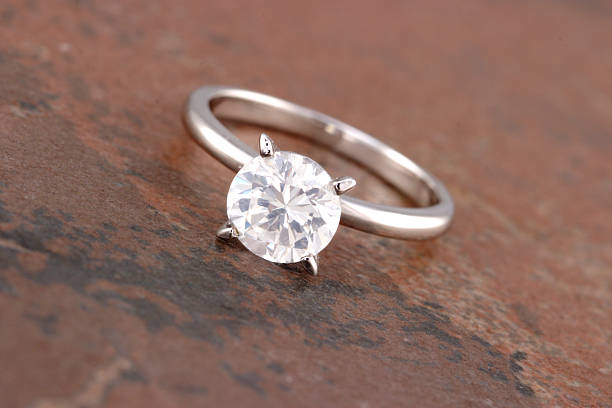 Classic Solitaire Ring