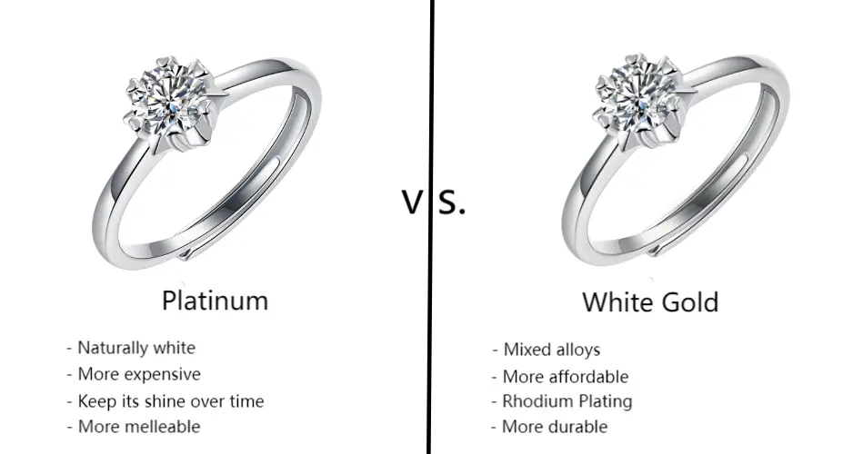 platinum vs white gold