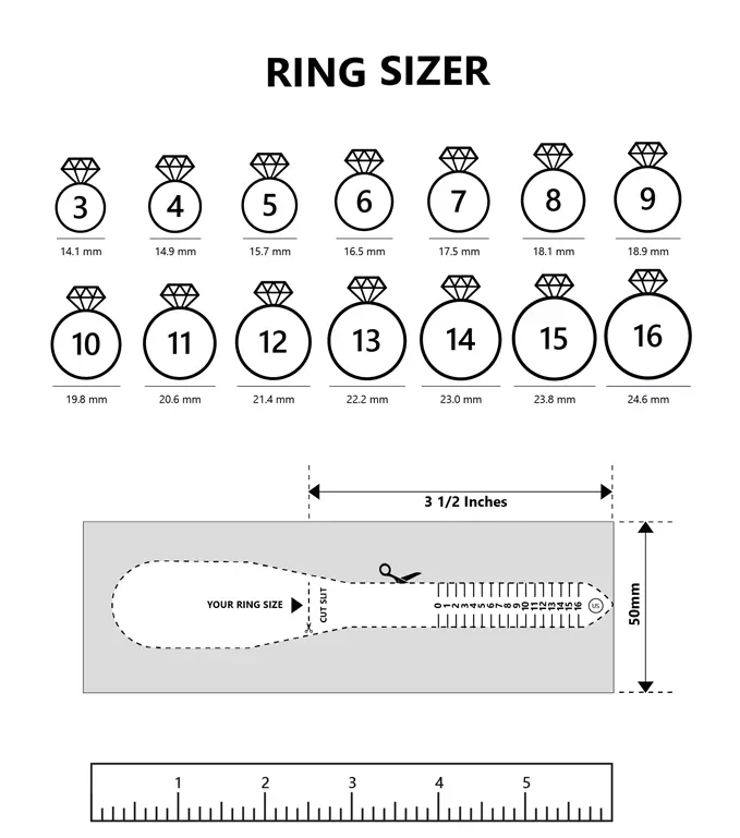 Ring size shoe size discount