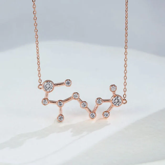 scorpio zodiac sign necklace