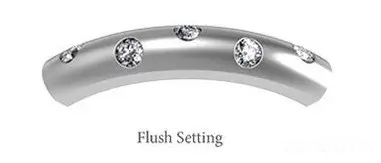 Gypsy/ Flush Setting