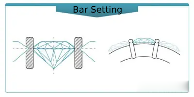 Bar Setting