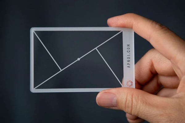 Golden Ratio/Fibonacci Composition View Finder📷