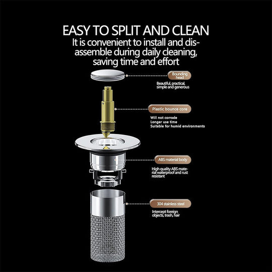 Stainless Steel Floor Drain Filter