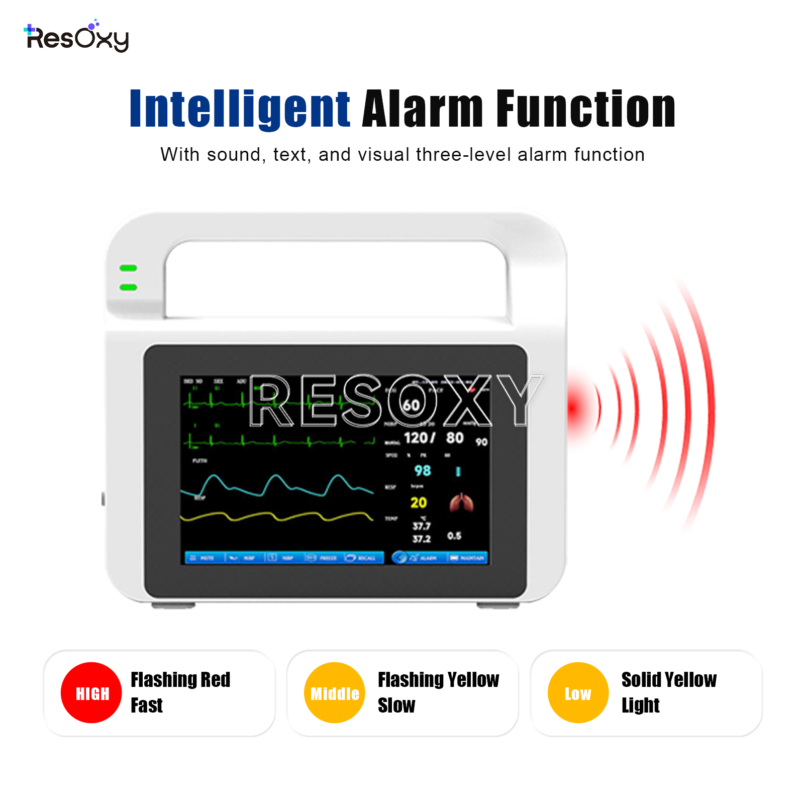 Patient Vital Signs Monitor 5" High Definition Screen ECG/NIBP/TEMP/RESP/SPO2/PR