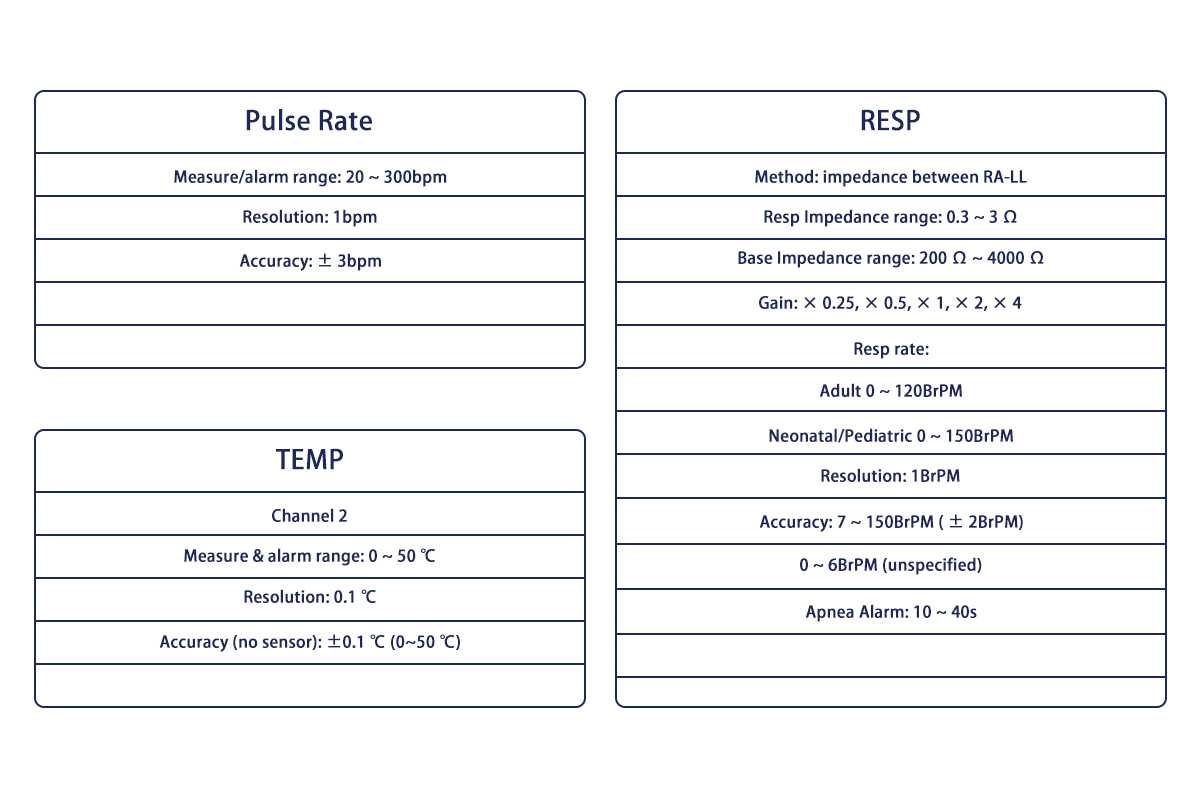 Patient Monitoring 8000C Vital Signs Monitor Vital Signs Monitoring for Ambulatory Care