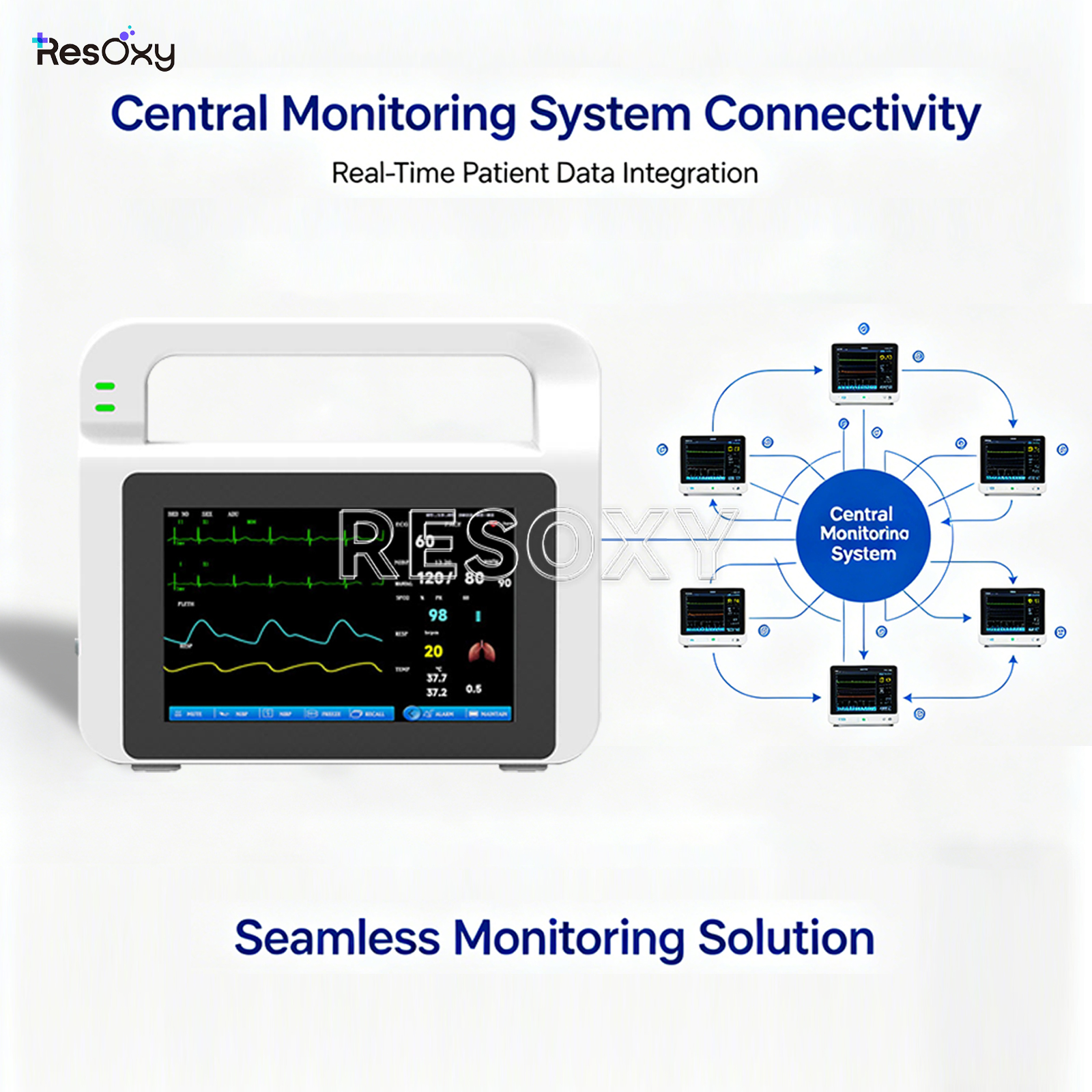 Patient Vital Signs Monitor 5" High Definition Screen ECG/NIBP/TEMP/RESP/SPO2/PR