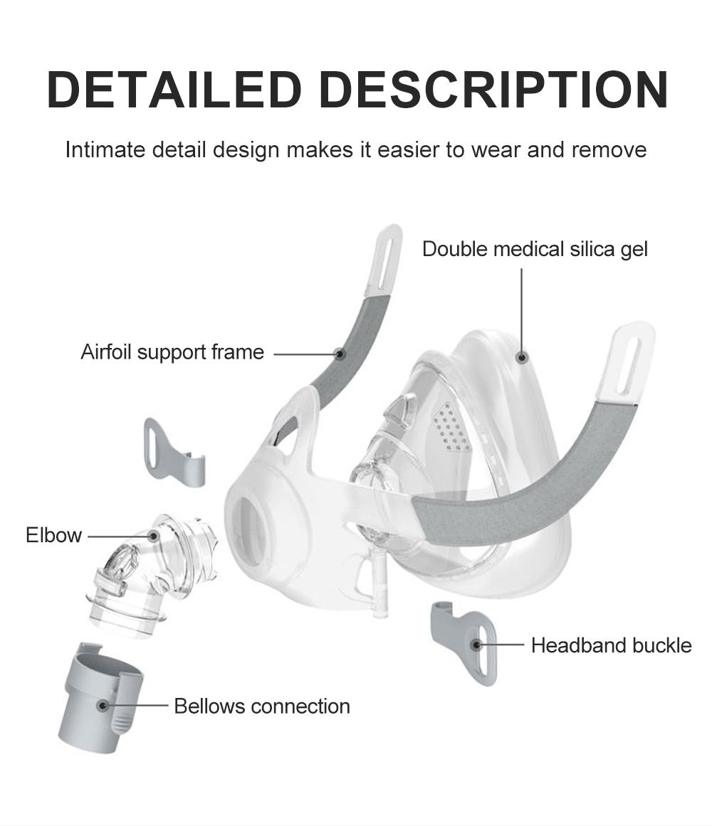MF-02 Full Face CPAP Mask with Headgear