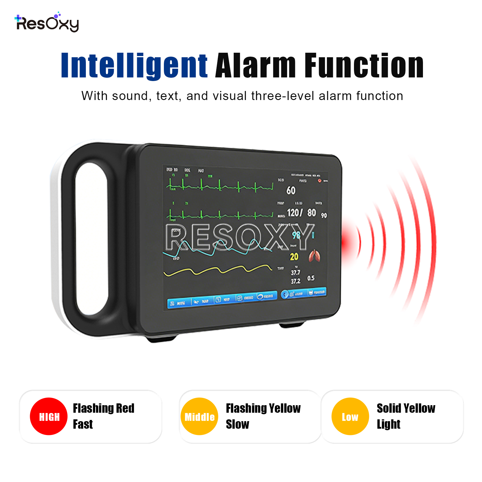 Portable Patient Vital Signs MonitorECG NIBP SPO2 PR TEMP RESP With Monitor Cart