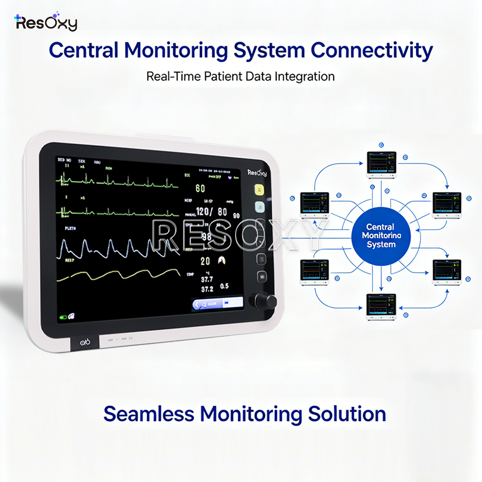  12.1" Patient Vital Signs Monitor ECG/NIBP/TEMP/RESP/SPO2/PR ICU Bedside