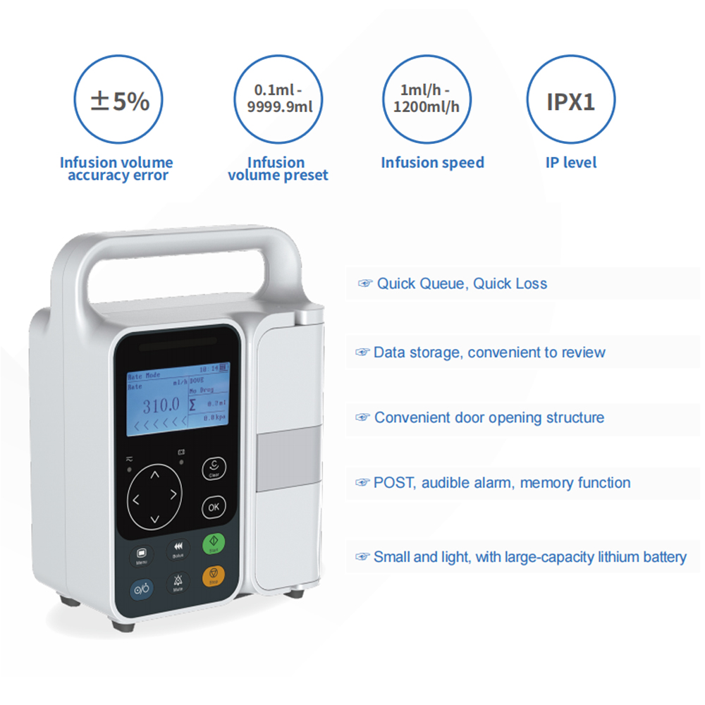 Medical Infusion Pump 1-1200ml/h Adjustable, LCD, Built-in Battery, Alarms