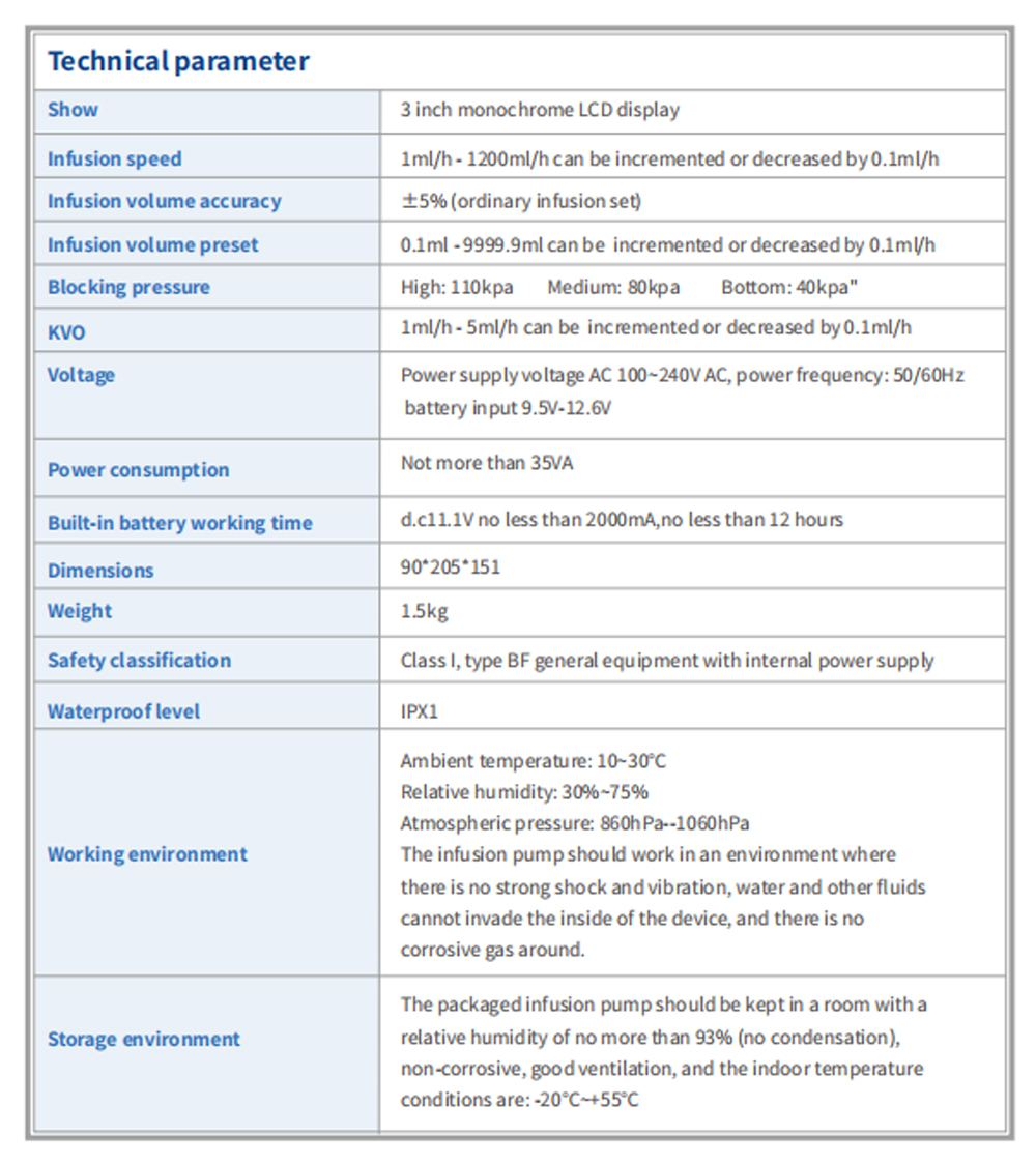 Medical Infusion Pump 1-1200ml/h Adjustable, LCD, Built-in Battery, Alarms