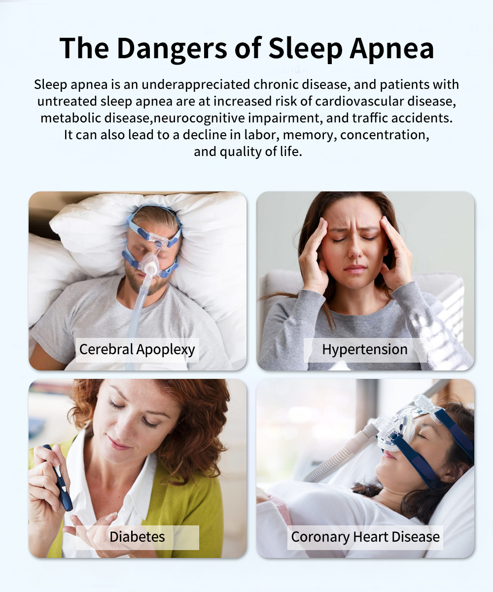 Resoxy 20A Auto CPAP Machine APAP Sleep Apnea Device Anti Snoring Machine Automatic Breathing Machine