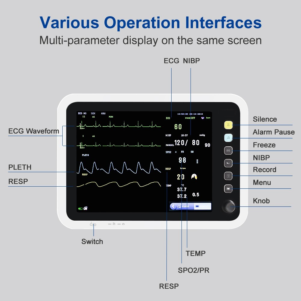 12.1" Patient Vital Signs Monitor ECG/NIBP/TEMP/RESP/SPO2/PR ICU Bedside