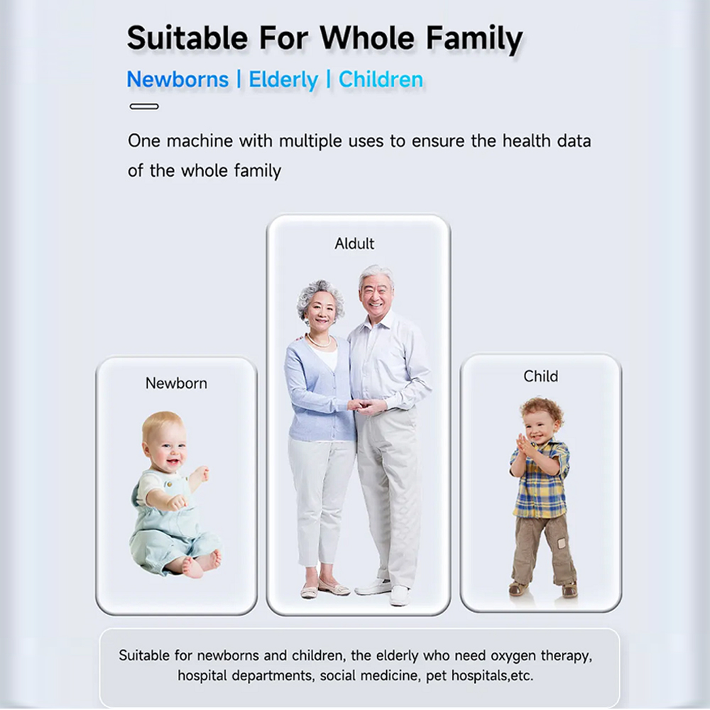 4''-Portable Patient Monitor Vital Signs-SPO2,NIBP Handheld Patient Monitor
