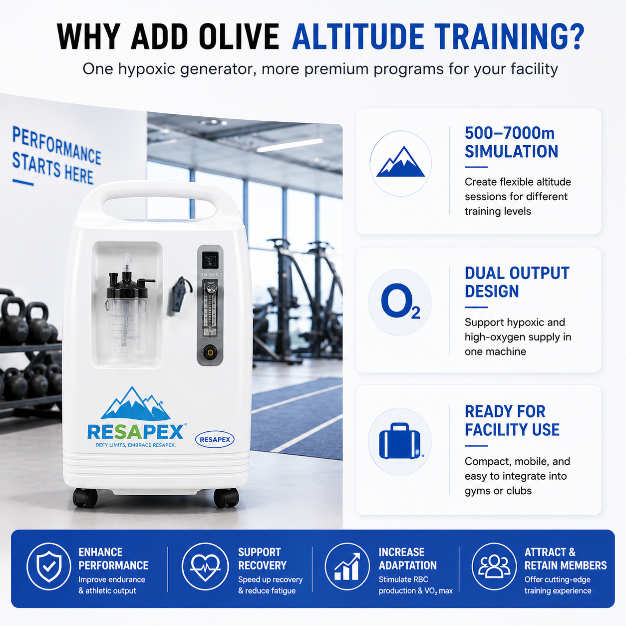 Resapex Altitude Training System Machine Altitude Generator Set Athelete Mask US