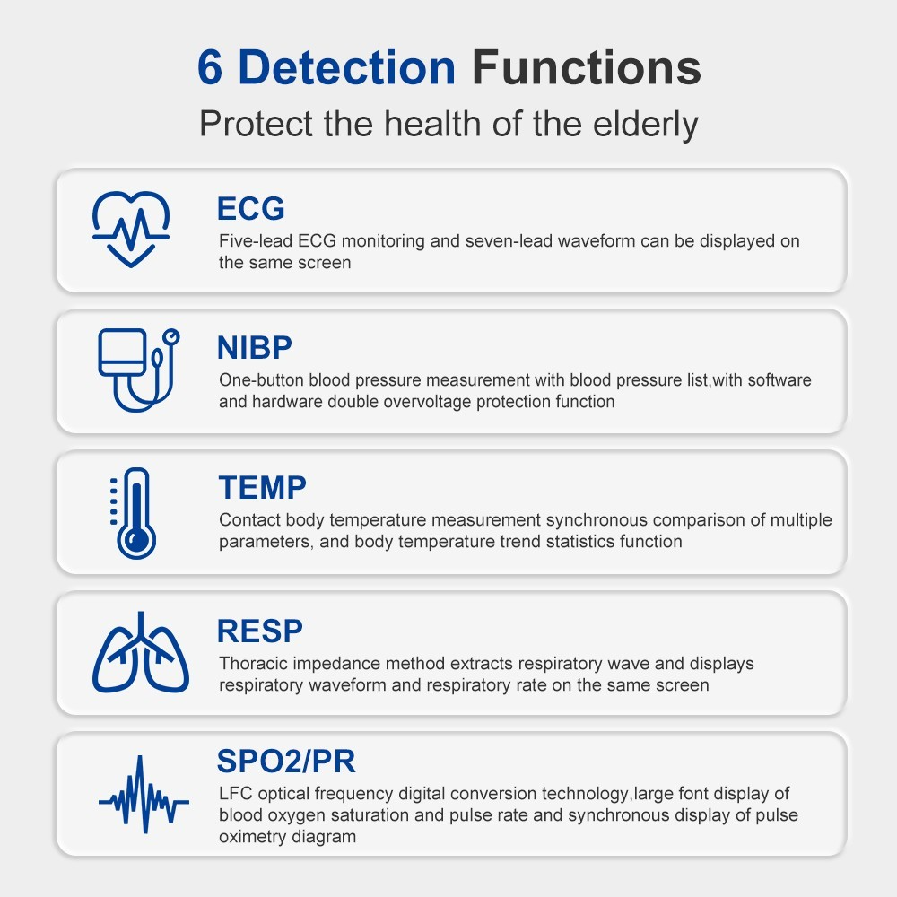 12.1" Patient Vital Signs Monitor ECG/NIBP/TEMP/RESP/SPO2/PR ICU Bedside