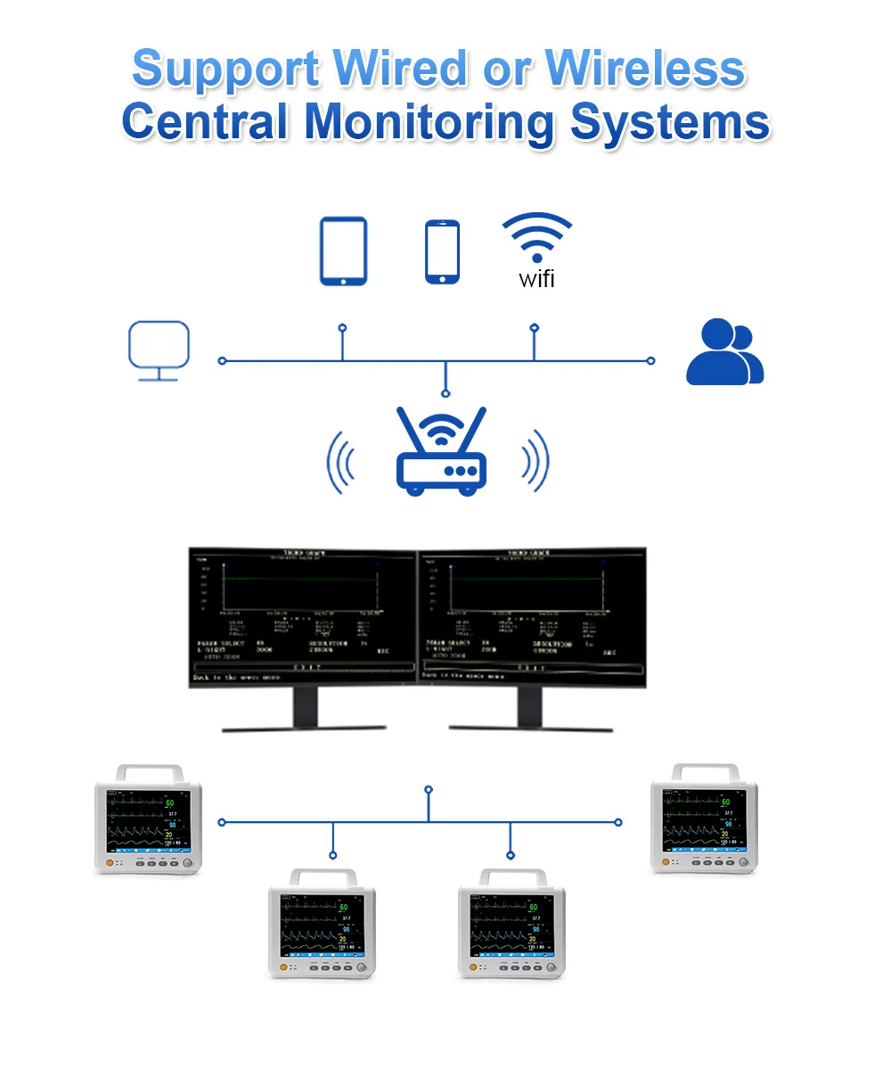 8" Handheld Portable Patient Monitor Vital Signs ECG TEMP Multi-parameter