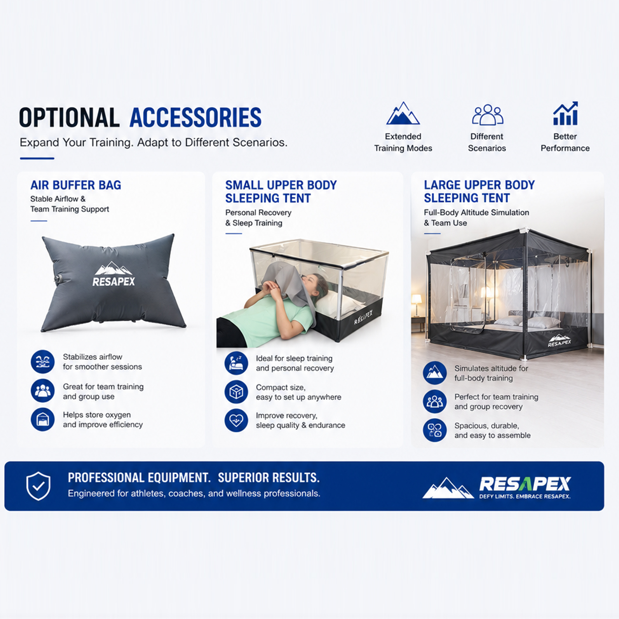 Resapex Altitude Training System Machine Altitude Generator Set Athelete Mask US