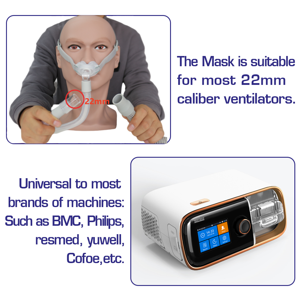 Resoxy Cpap Nasal Pillows Mask exchange Resmed Airfit P10 Sleep Apnea Nose Mask For Cpap&Bipap With S/M/L 3 Sizes Silicone