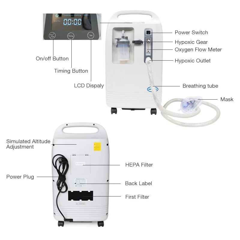 Resapex Altitude Training System Machine Altitude Generator Set Athelete Mask