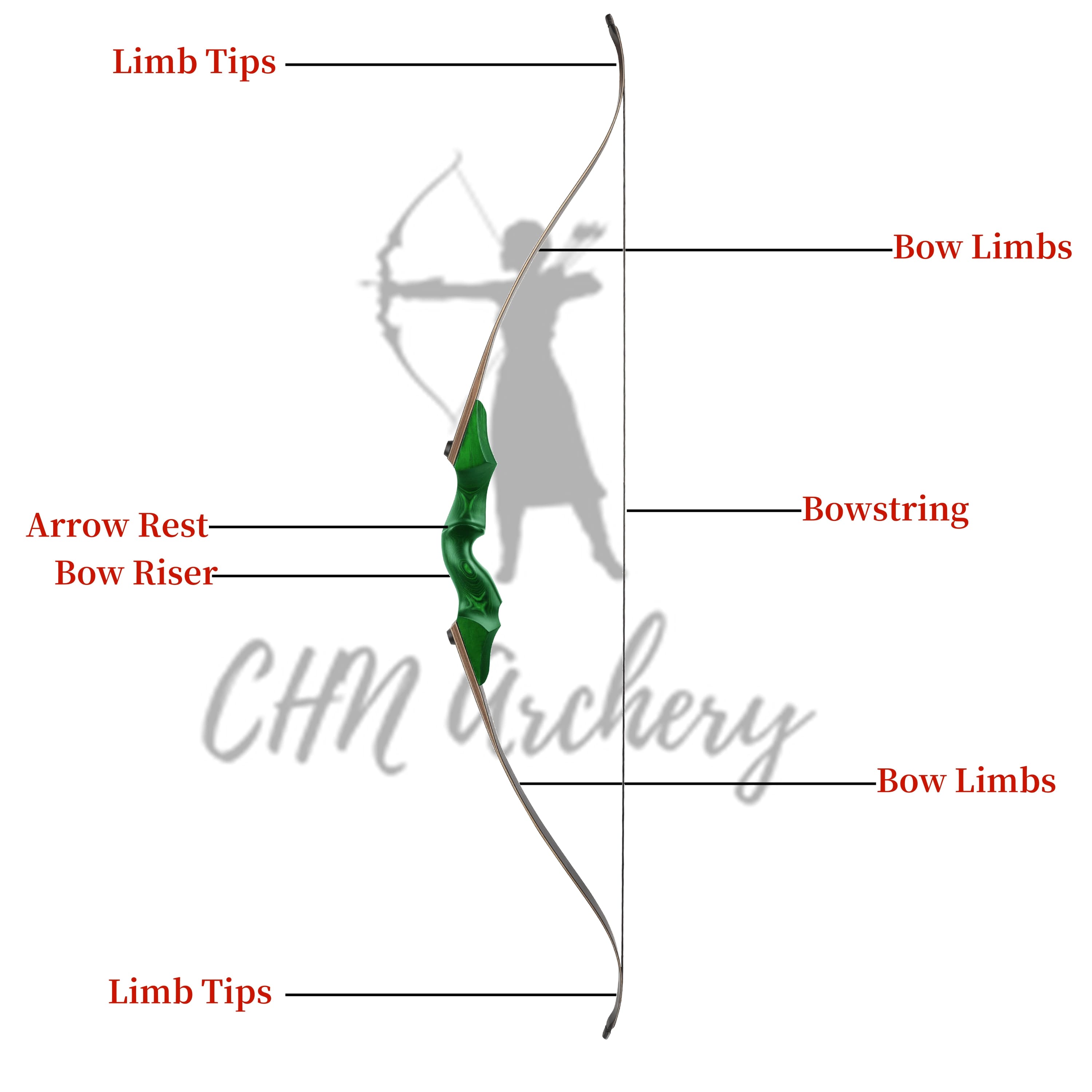 BLACK HUNTER 60" Traditional Longbow Takedown 20-60lbs RH/LH