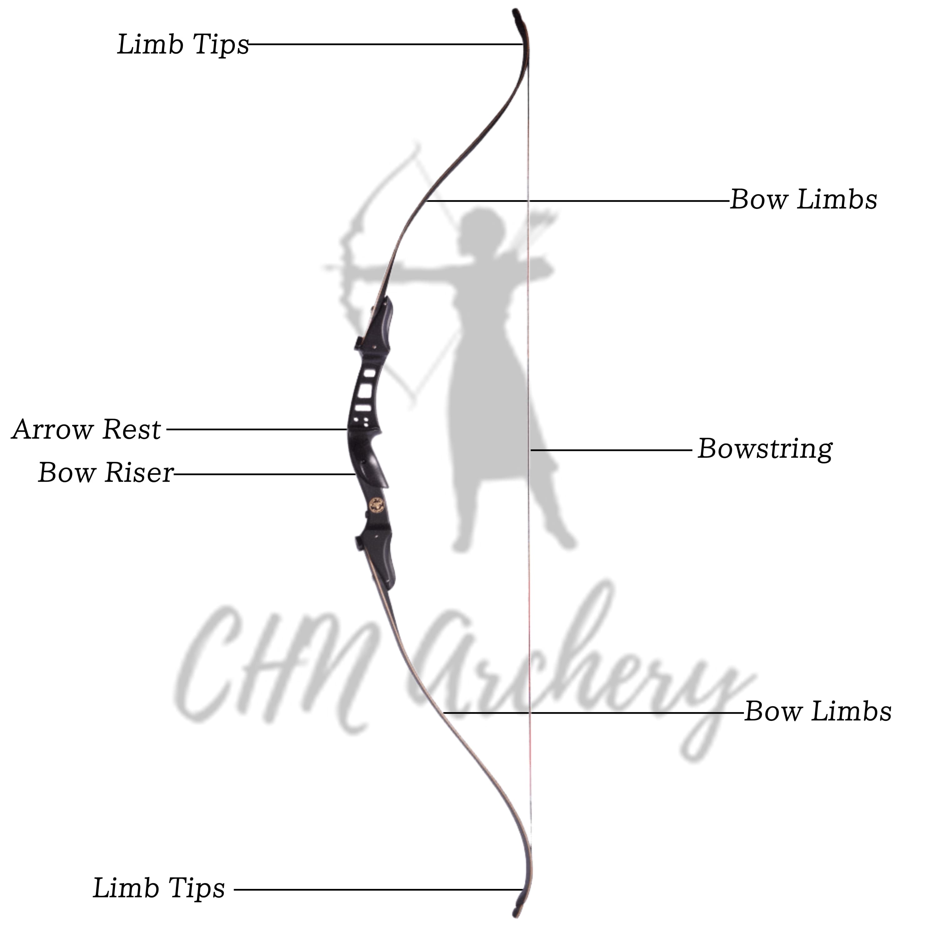 60" Recurve Bow Set 20-50lbs with Accessories for Archery Practice