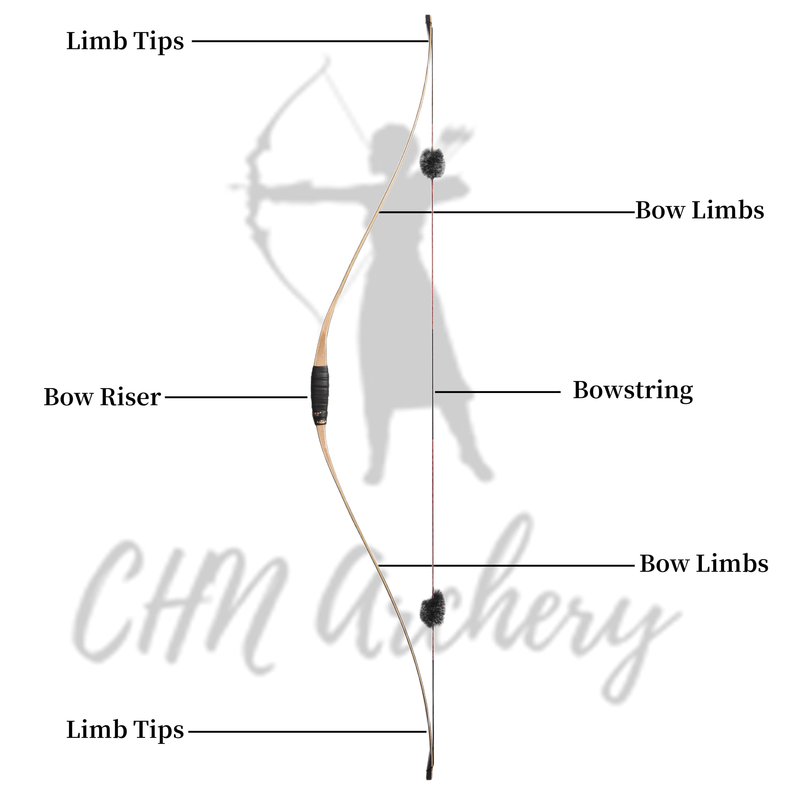 58" Traditional Longbow Handmade Archery Long Bow Kit 15-50# @28"