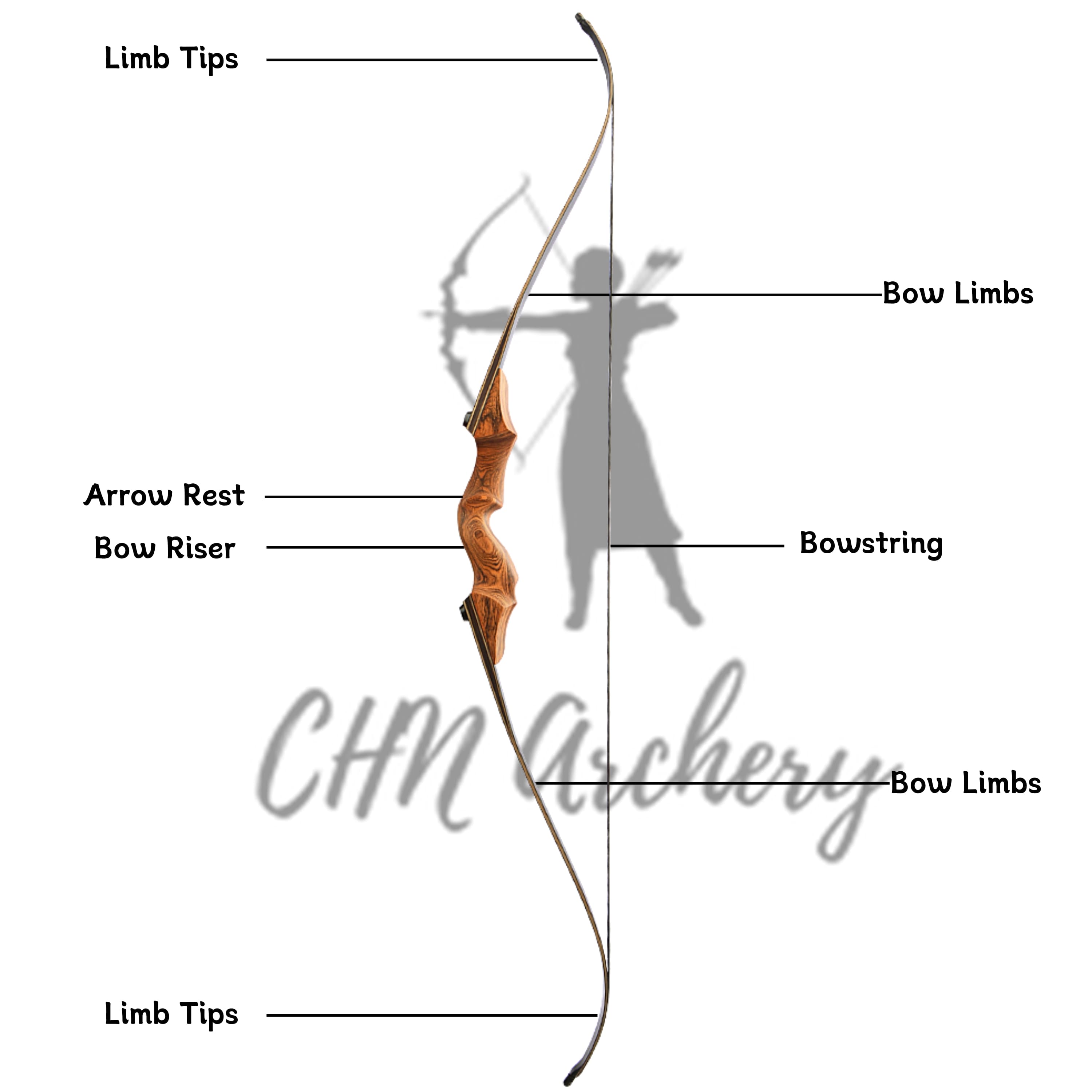 BLACK HUNTER 60" Traditional Recurve Bow Takedown 20-60lbs RH/LH