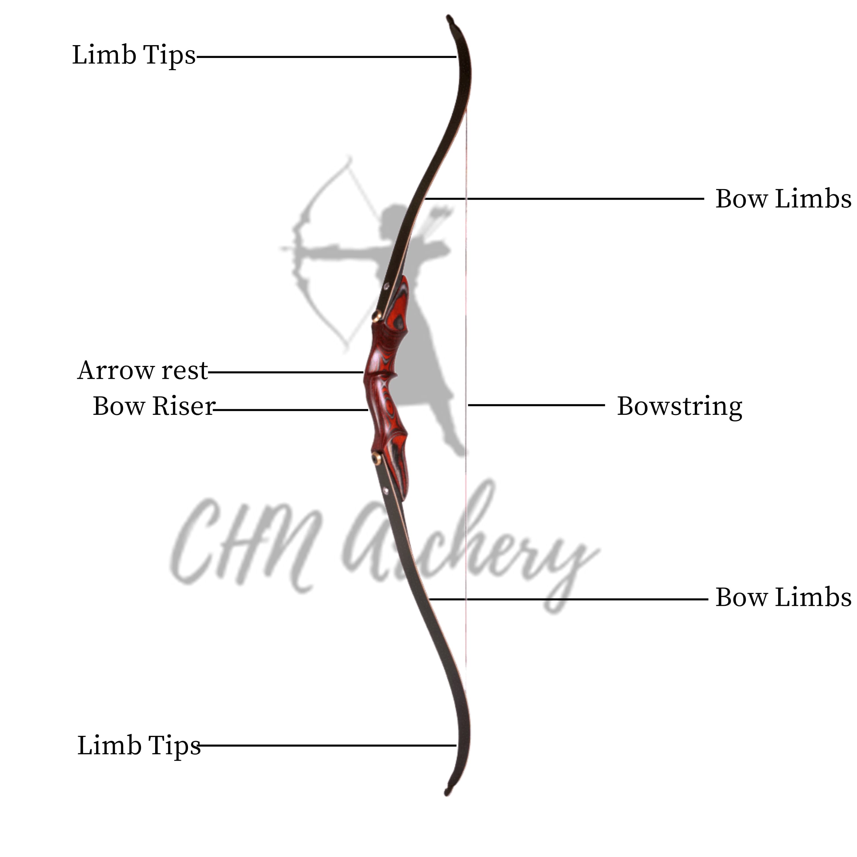 58" Traditional Wooden ILF Recurve Bow Takedown 20-50# @28"