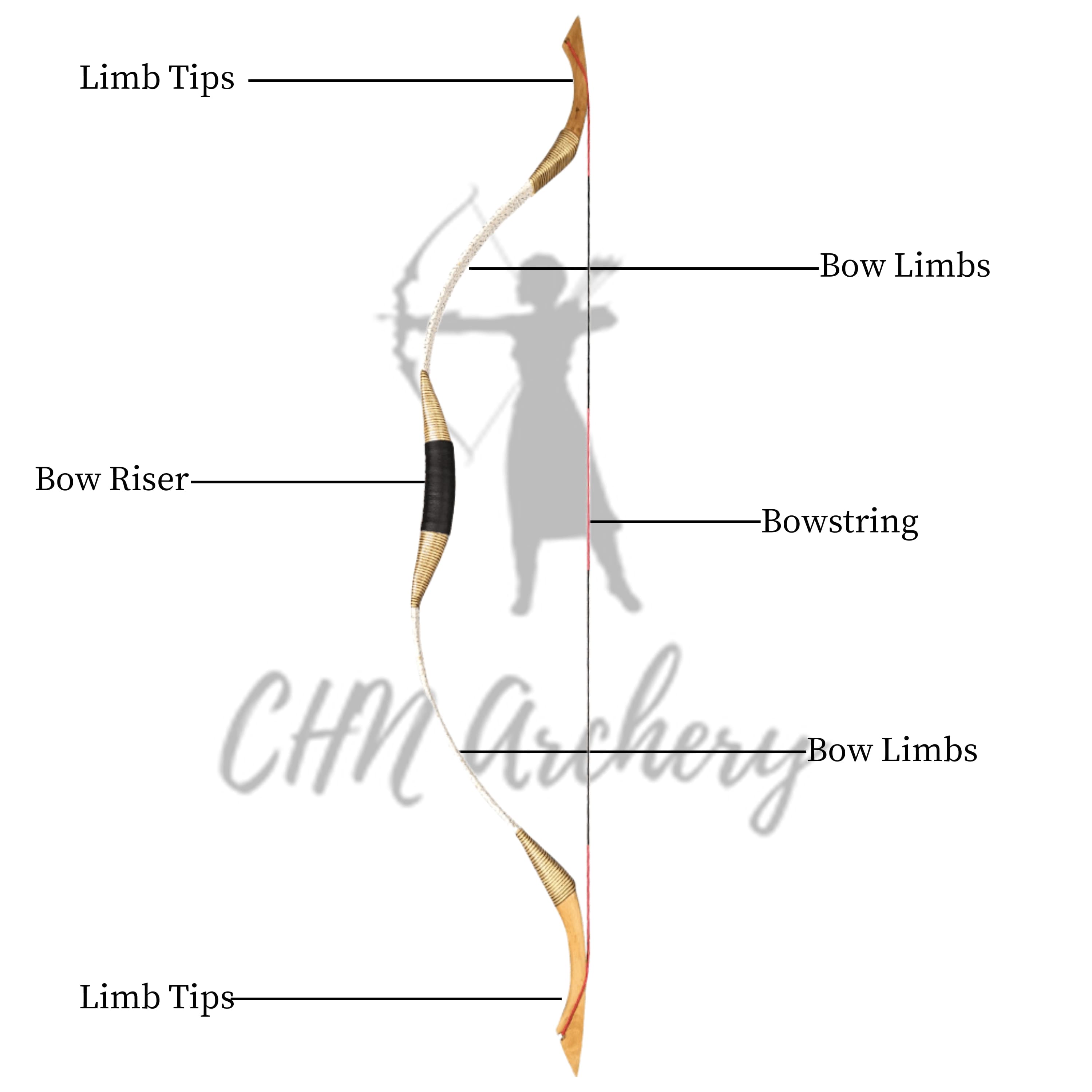 Traditional Wooden Mongolian Horsebow Kit 25–55lbs for Hunting