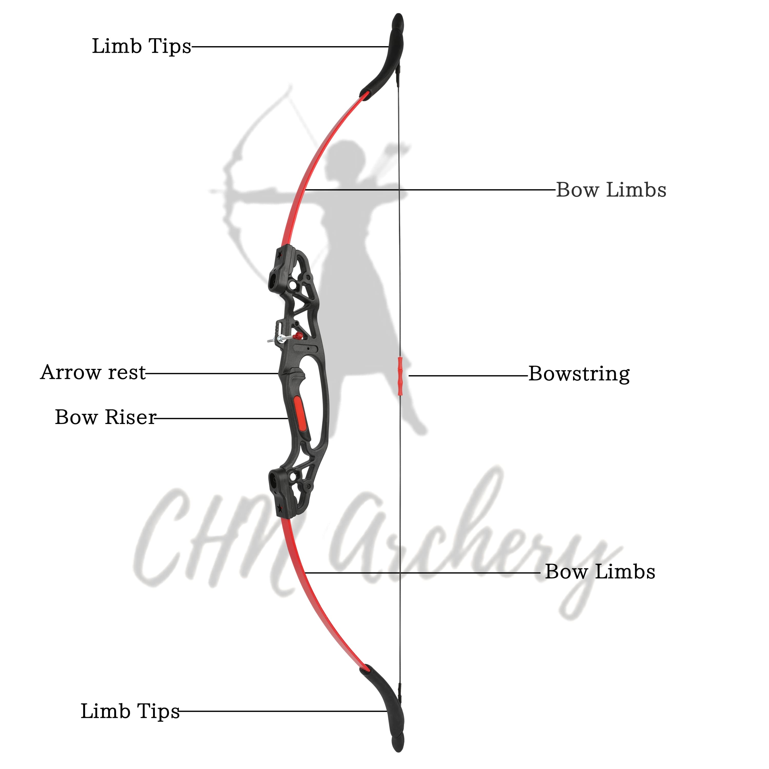 Kids Light weight Compound Bow set Outdoor Archery Gear