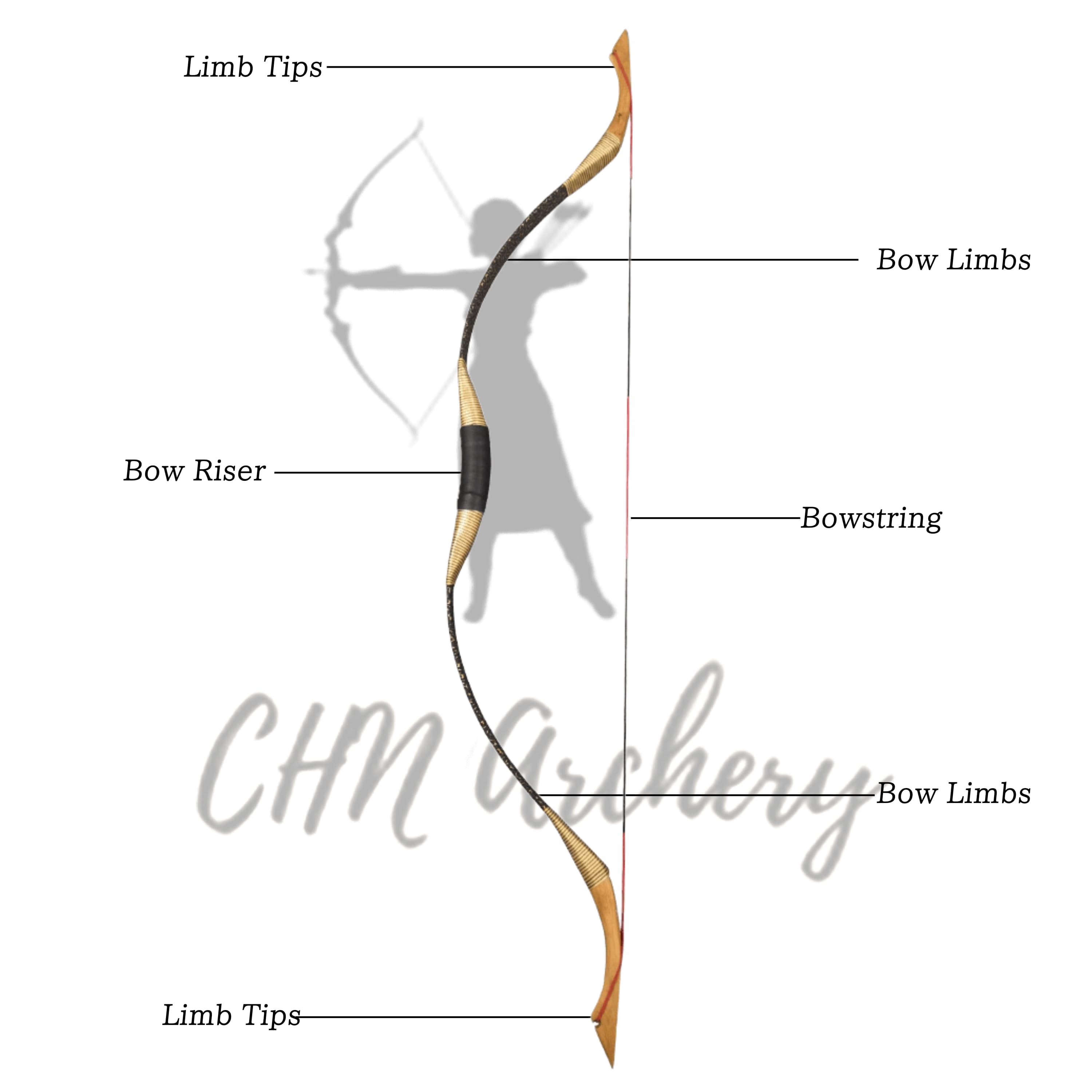 Arch Moon Mongolian Traditional Hunting Bow Kit 25-55 lbs