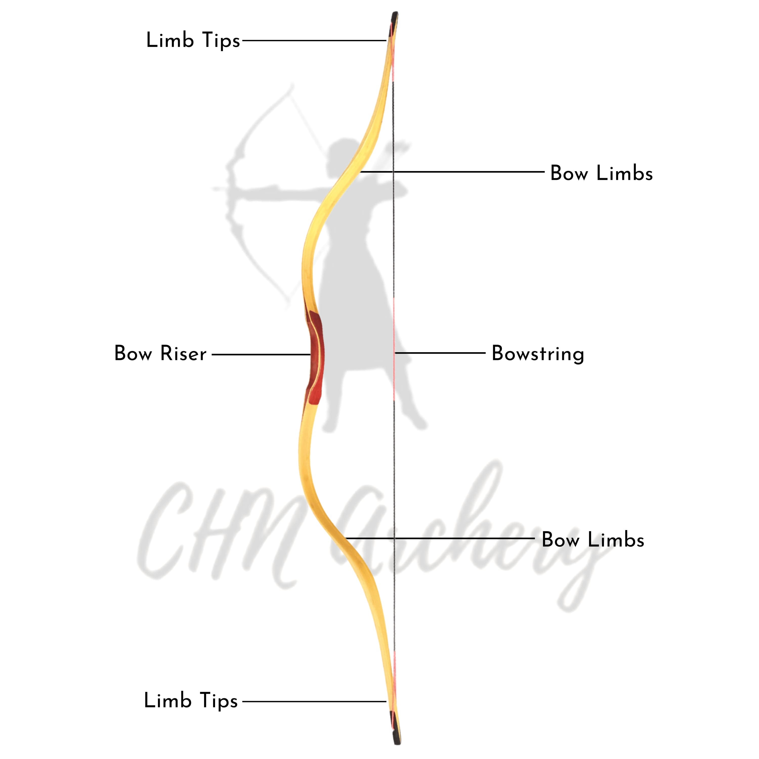 15-50lbs Traditional Bow Arrows Kit Hunting Longbow Archery