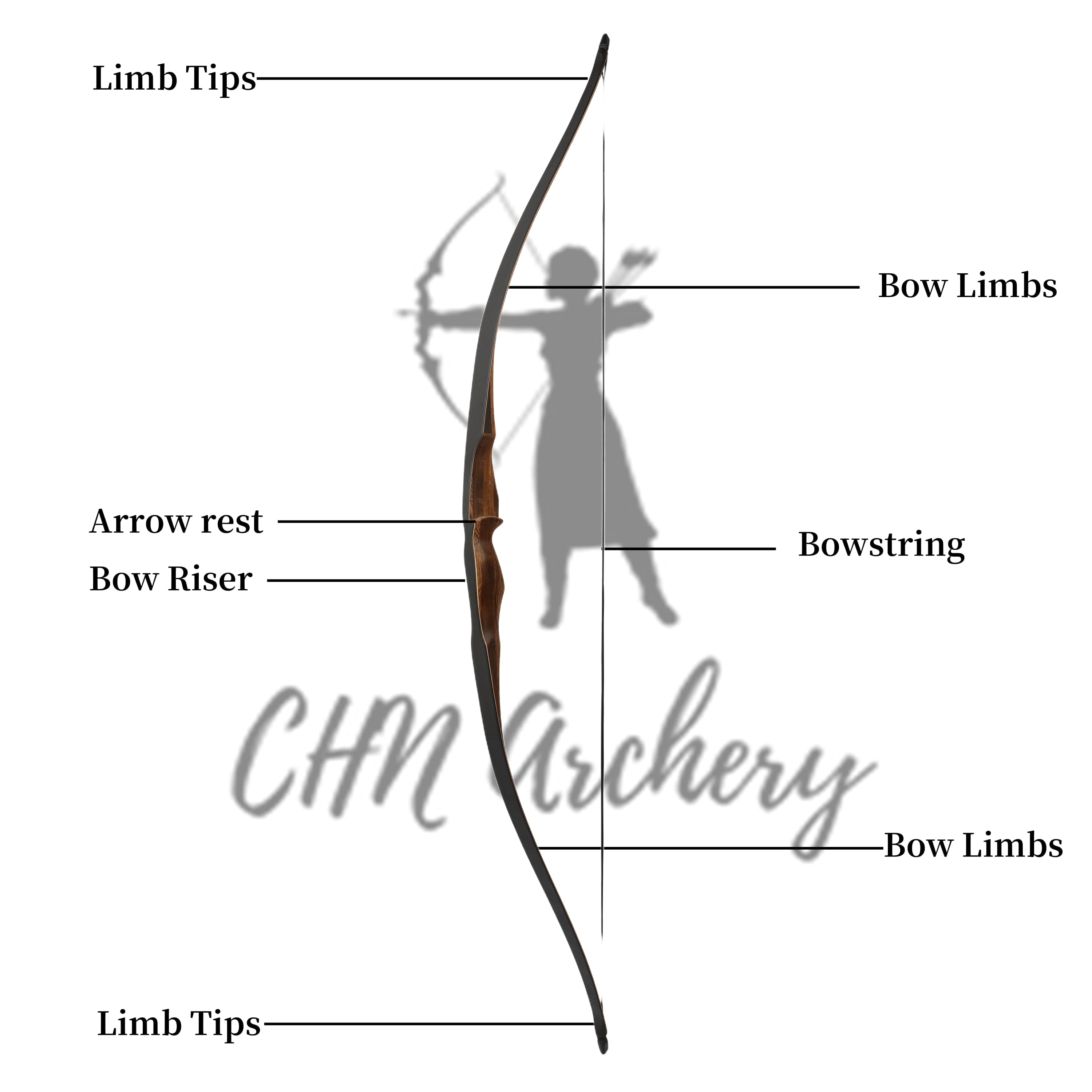 54" Traditional Wooden Longbow Archery Longbow Kit 10-35 lbs